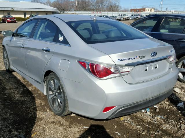 KMHEC4A44FA123336 - 2015 HYUNDAI SONATA HYB SILVER photo 3