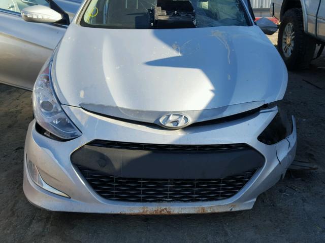 KMHEC4A44DA093834 - 2013 HYUNDAI SONATA HYB SILVER photo 7