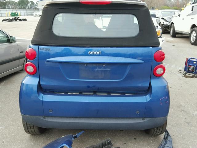 WMEEK31XX8K187214 - 2008 SMART FORTWO PAS BLUE photo 6