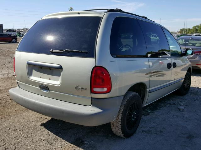 2P4GP2532YR602744 - 2000 PLYMOUTH VOYAGER GREEN photo 4