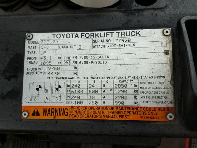 00000000000077928 - 2006 TOYOTA FORKLIFT ORANGE photo 10