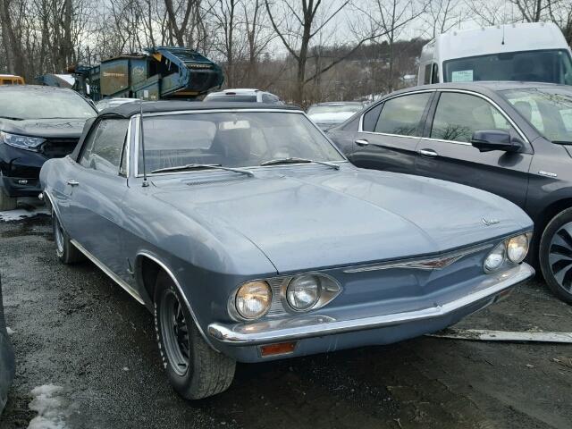 105675W244414 - 1965 CHEVROLET CORVAIR BLUE photo 1