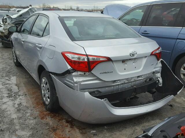 2T1BURHE8FC230840 - 2015 TOYOTA COROLLA L SILVER photo 3