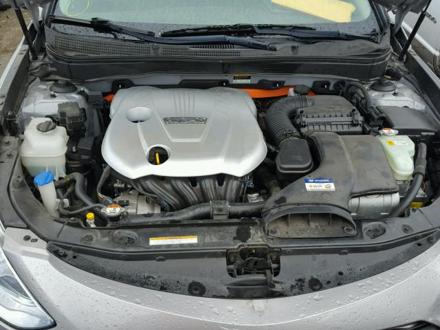 KMHEC4A48CA021422 - 2012 HYUNDAI SONATA HYB SILVER photo 7