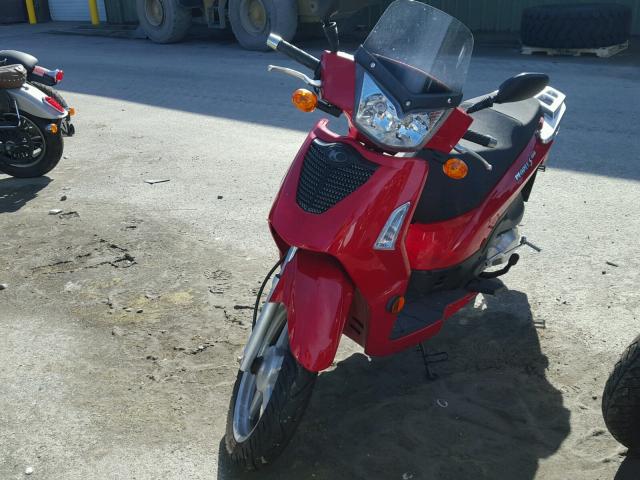 RFBD1H1189B251051 - 2009 KYMCO USA INC PEOPLE S RED photo 2