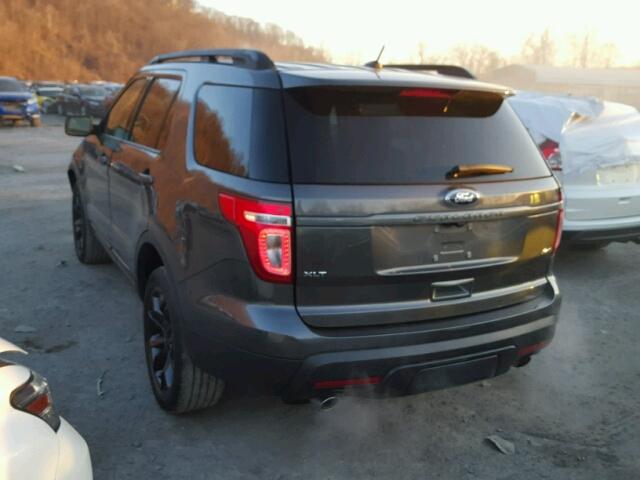 1FM5K8D89FGA82238 - 2015 FORD EXPLORER X GRAY photo 3