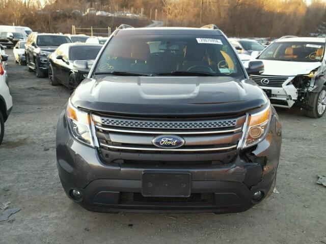 1FM5K8D89FGA82238 - 2015 FORD EXPLORER X GRAY photo 9