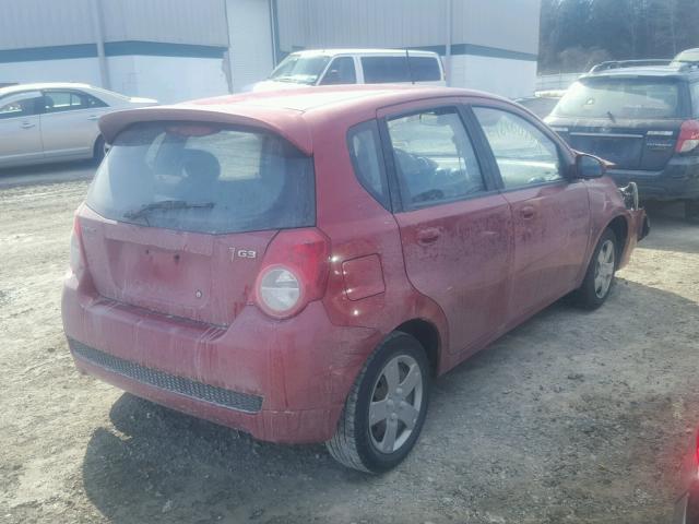 KL2TD66E19B633523 - 2009 PONTIAC G3 RED photo 4