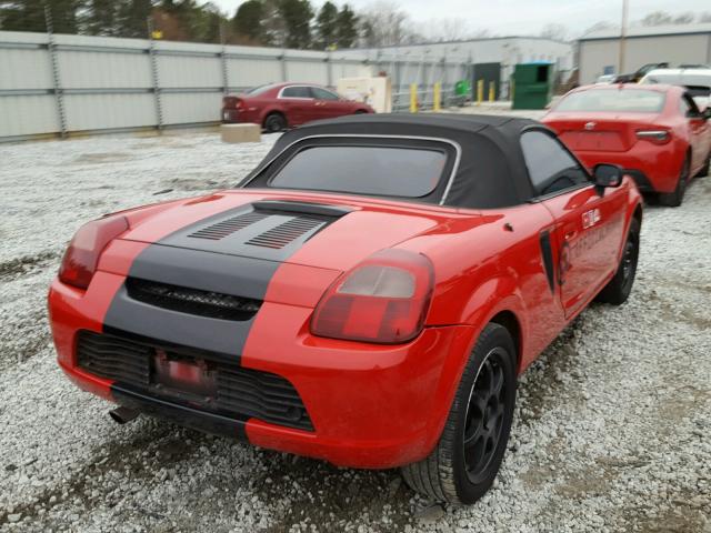 JTDFR3200Y0014541 - 2000 TOYOTA MR2 SPYDER RED photo 4