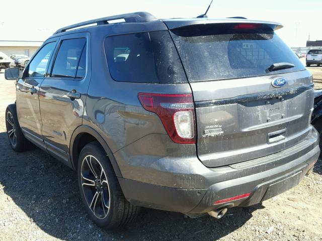 1FM5K8GT5FGA25499 - 2015 FORD EXPLORER S GRAY photo 3