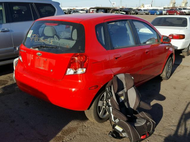 KL1TD62625B341828 - 2005 CHEVROLET AVEO BASE Qırmızı foto 4