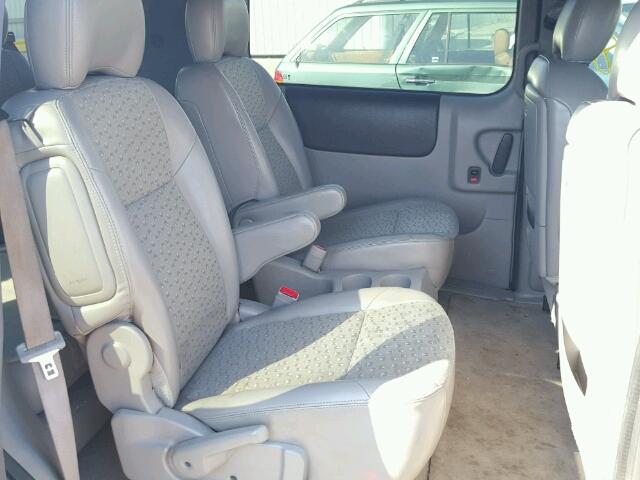 1GNDV33L36D191772 - 2006 CHEVROLET UPLANDER L 蓝色 照片 6