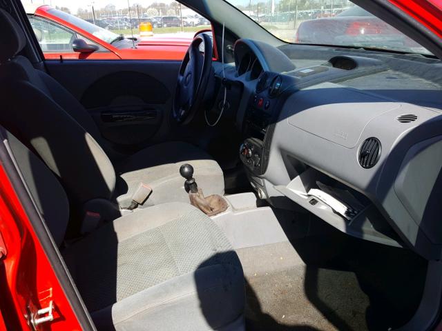 KL1TJ62604B210517 - 2004 CHEVROLET AVEO LS RED photo 5