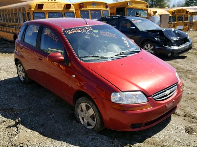 KL1TD66658B242211 - 2008 CHEVROLET AVEO BASE Czerwony zdjęcie 1