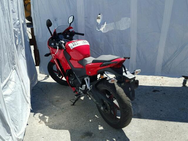 MLHNC5104F5101253 - 2015 HONDA CBR300 R RED photo 3