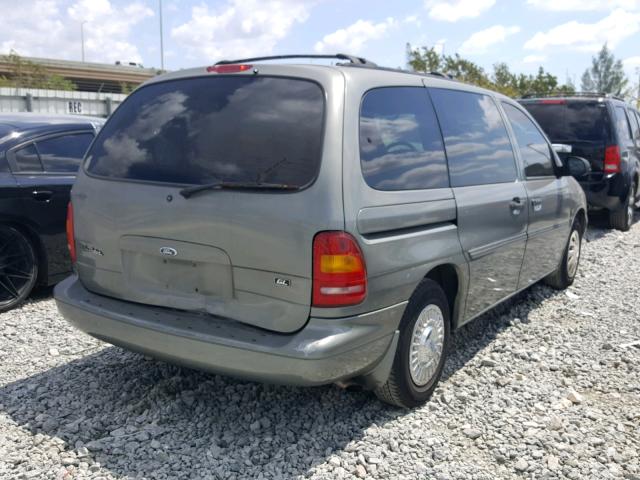 2FMZA5141WBD74784 - 1998 FORD WINDSTAR W BLUE photo 4