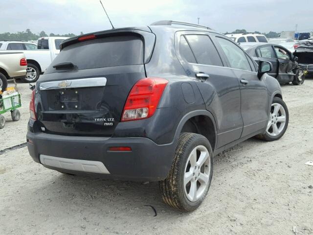 3GNCJTSBXFL201045 - 2015 CHEVROLET TRAX LTZ BLACK photo 4