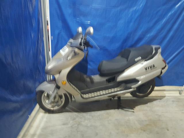 LJ4TCKPD27Y041152 - 2007 HONDA SCOOTER GRAY photo 9