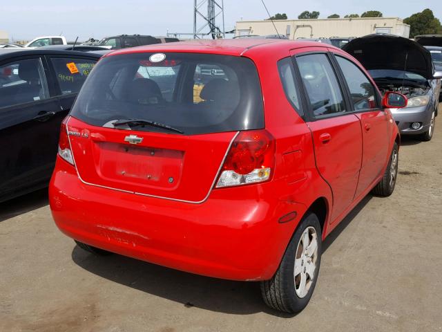 KL1TD66666B682998 - 2006 CHEVROLET AVEO BASE Kırmızı fotoğraf 4