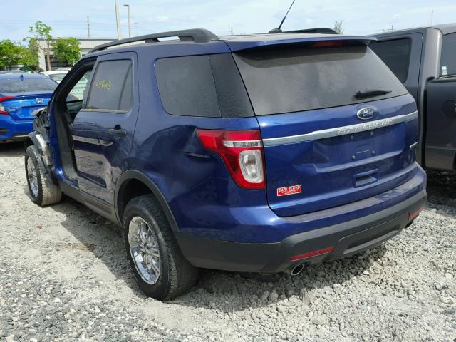 1FM5K7B83FGC60674 - 2015 FORD EXPLORER BLUE photo 3