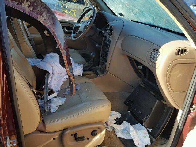 5GADT13SX42315265 - 2004 BUICK RAINIER CX BURGUNDY photo 5