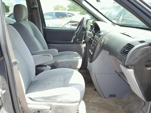 1GNDV23W58D176469 - 2008 CHEVROLET UPLANDER L 蓝色 照片 5