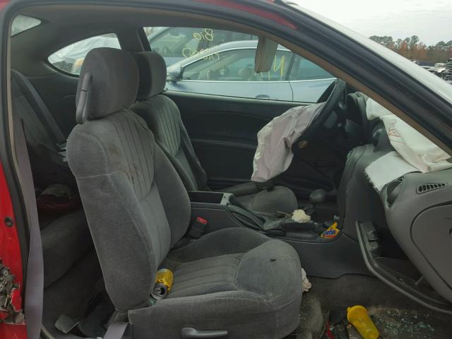 1G2NE12T2YM863590 - 2000 PONTIAC GRAND AM S RED photo 5