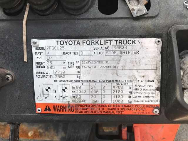 7FGCU2589834 - 2005 TOYO FORKLIFT UNKNOWN - NOT OK FOR INV. photo 10