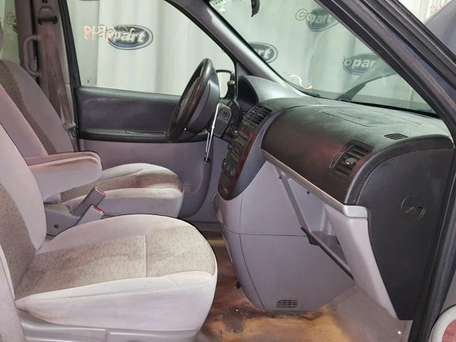 1GNDU23W88D208365 - 2008 CHEVROLET UPLANDER L 蓝色 照片 5