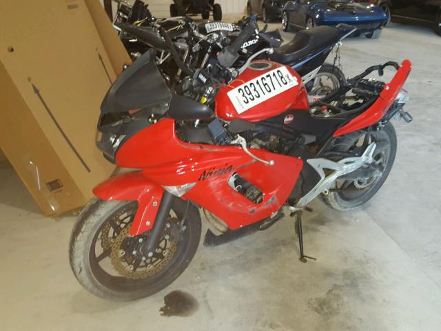 JKAEXEA118A042148 - 2008 KAWASAKI EX650 A Qırmızı foto 2