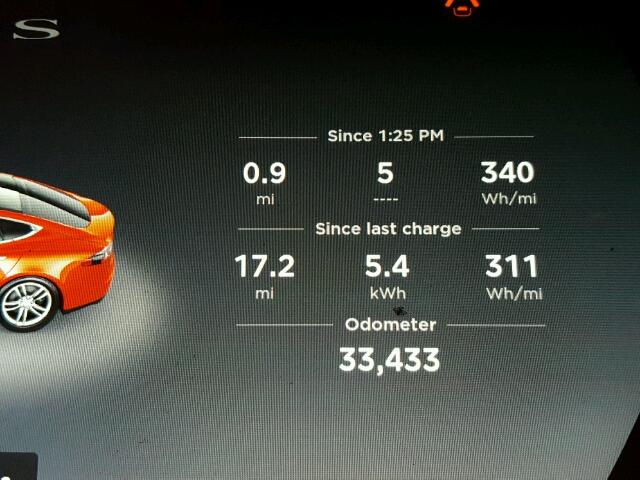 5YJSA1H15EFP67425 - 2014 TESLA MODEL S RED photo 8