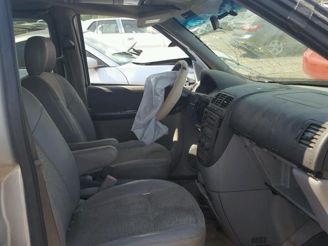 1GNDV33L96D170246 - 2006 CHEVROLET UPLANDER L 金色 照片 5