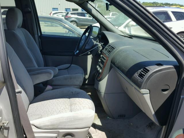 1GNDU231X8D154121 - 2008 CHEVROLET UPLANDER L 银色 照片 5