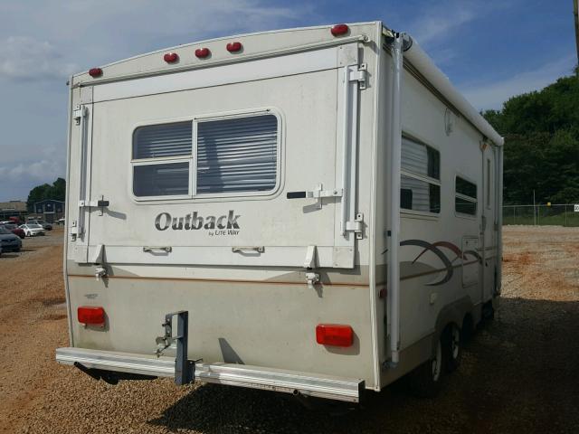 4YDT21R244G905398 - 2004 OTHER OUTBACK WHITE photo 4