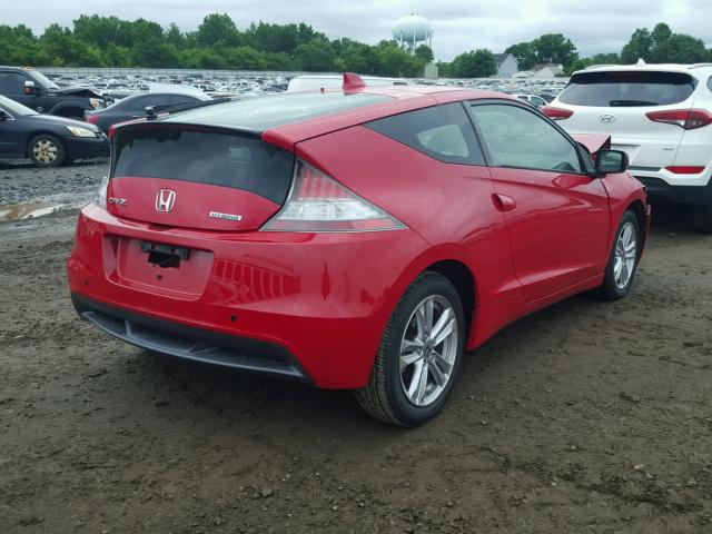 JHMZF1C41CS001336 - 2012 HONDA CR-Z RED photo 4