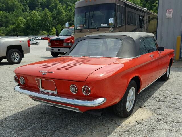 30967L115758 - 1963 CHEVROLET CORVAIR RED photo 4