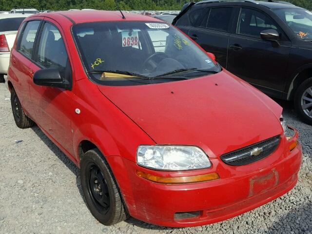 KL1TD666X8B243760 - 2008 CHEVROLET AVEO BASE Қызыл фото 1