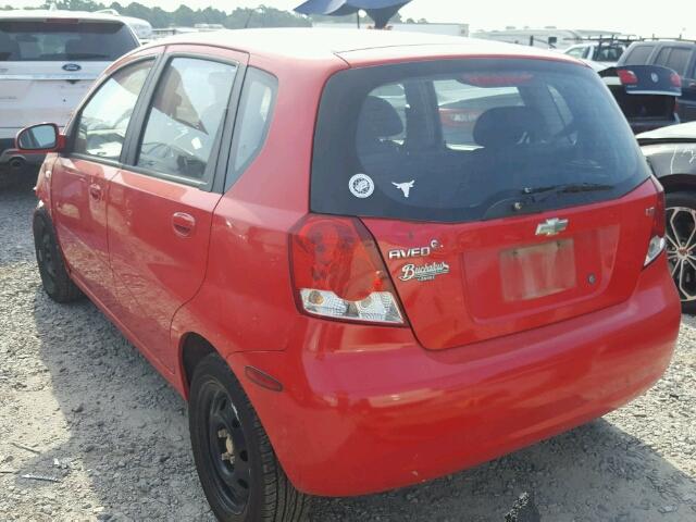 KL1TD666X8B243760 - 2008 CHEVROLET AVEO BASE Қызыл фото 3