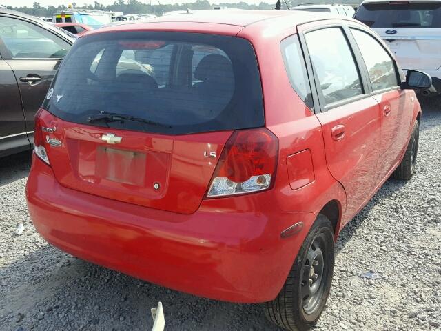 KL1TD666X8B243760 - 2008 CHEVROLET AVEO BASE Қызыл фото 4
