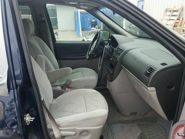 1GNDV23W17D181229 - 2007 CHEVROLET UPLANDER L 蓝色 照片 5