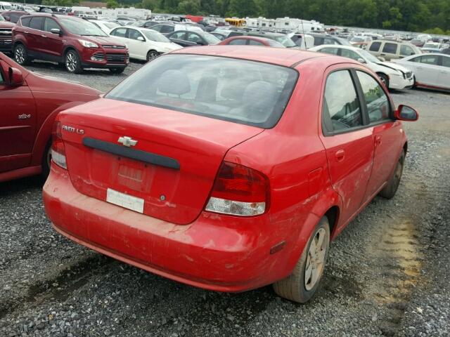 KL1TD566X6B672890 - 2006 CHEVROLET AVEO BASE Qırmızı foto 4