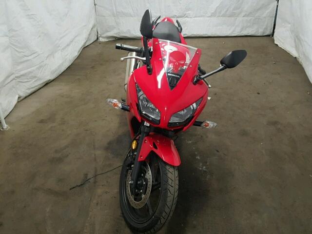 MLHNC5102F5100358 - 2015 HONDA CBR300 R RED photo 9