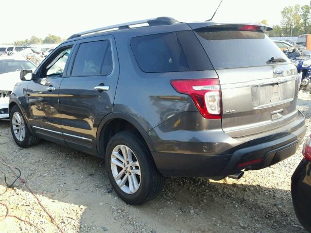 1FM5K8D89FGA14117 - 2015 FORD EXPLORER GRAY photo 3