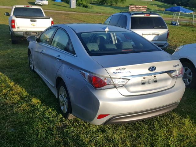 KMHEC4A40FA127674 - 2015 HYUNDAI SONATA HYB GRAY photo 3