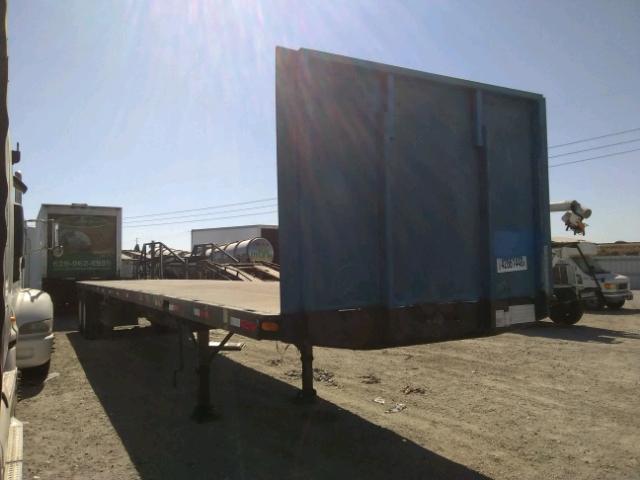 00000008L05621001 - 1980 UTILITY TRAILER BLUE photo 1