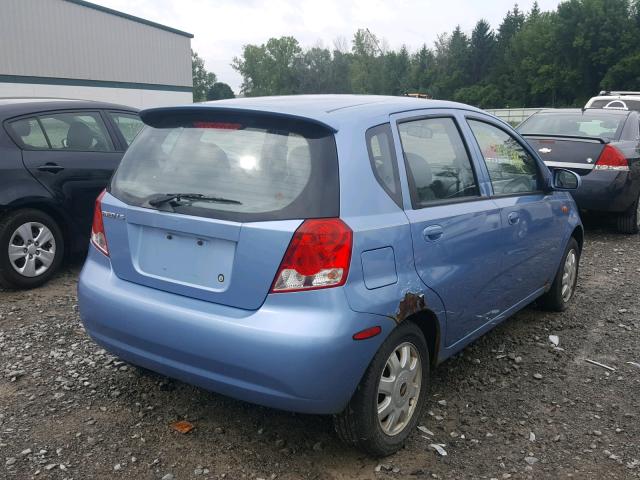 KL1TJ62694B193426 - 2004 CHEVROLET AVEO LS BLUE photo 4