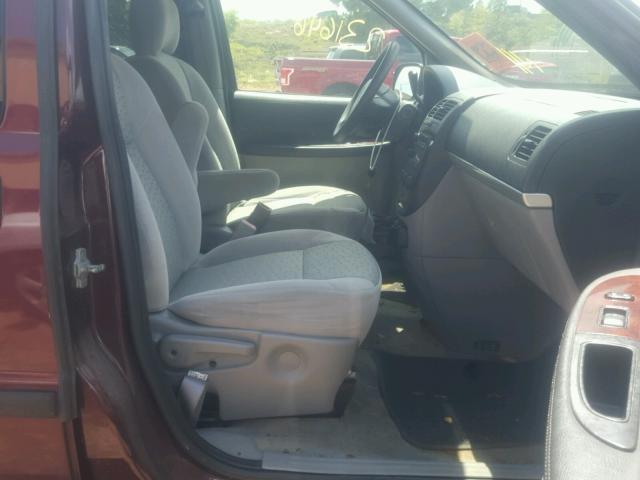 1GNDV23W28D132607 - 2008 CHEVROLET UPLANDER L 红色 照片 5