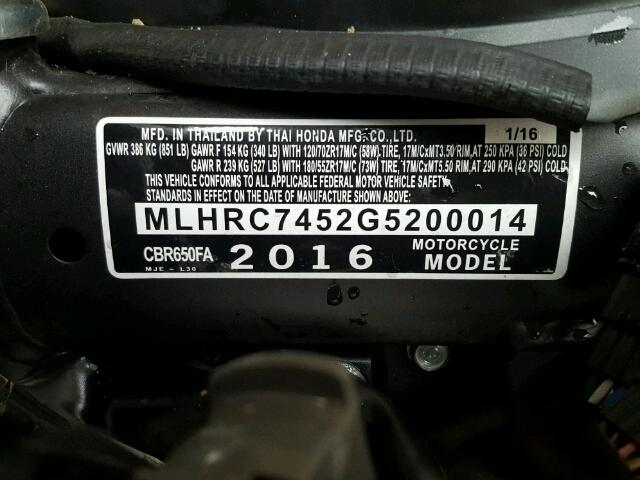 MLHRC7452G5200014 - 2016 HONDA CBR650 FA BLACK photo 10