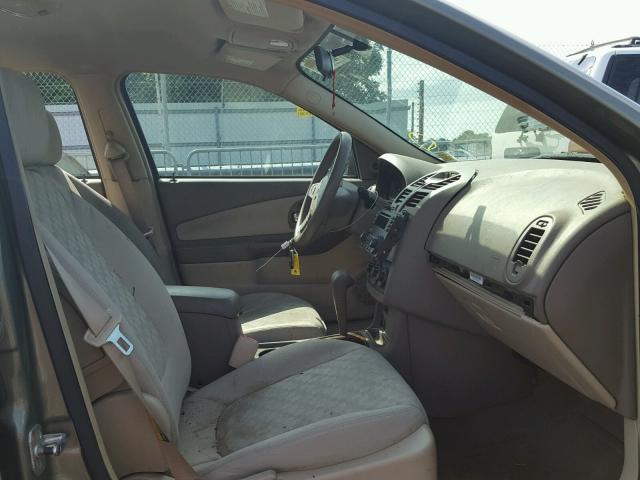 1G1ZT548X5F325070 - 2005 CHEVROLET MALIBU LS მწვანე ფოტო 5