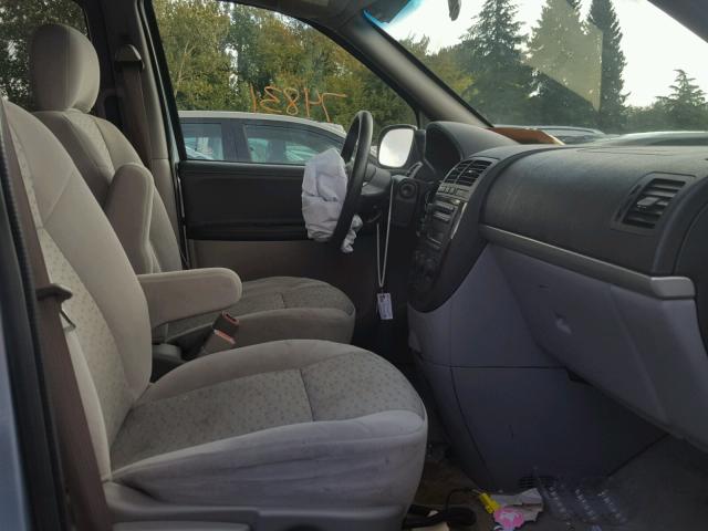 1GNDV23W17D188133 - 2007 CHEVROLET UPLANDER L 蓝色 照片 5